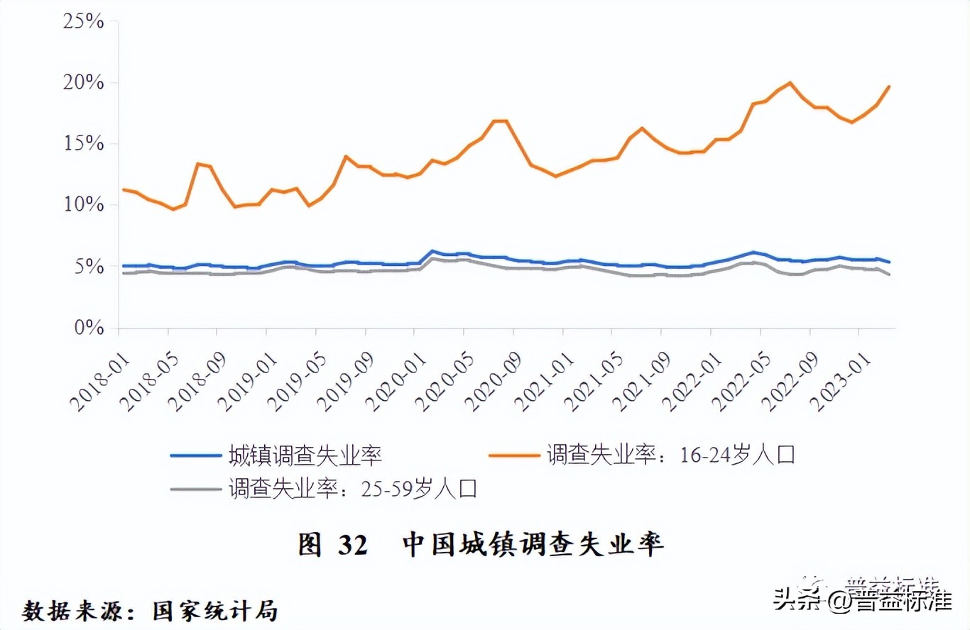对未来财富管理业务的展望,财富管理发展趋势分析