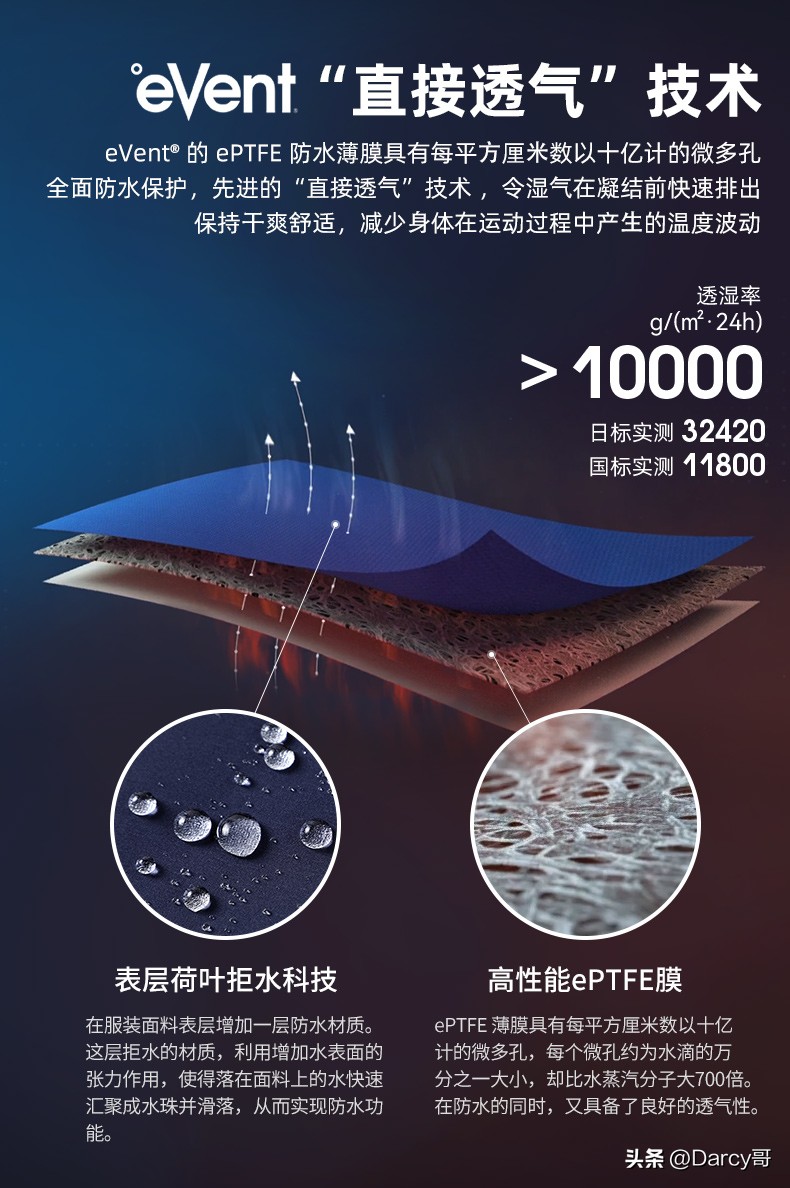 凯乐石猎风和拓路者雪鹰,凯乐石m8x和拓路者雪鹰