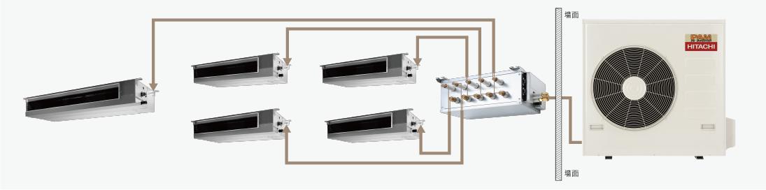 日立精工精心服务,日立宗旨