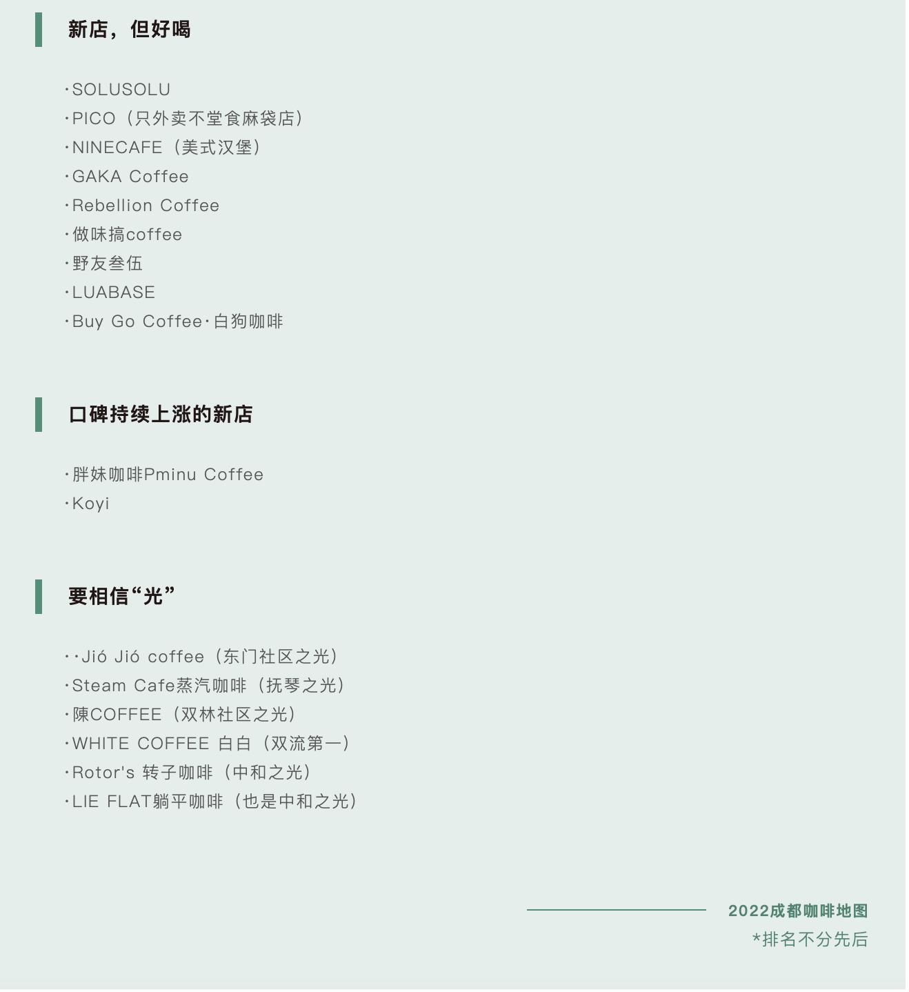 成都市咖啡地图,2022昆明城市咖啡地图