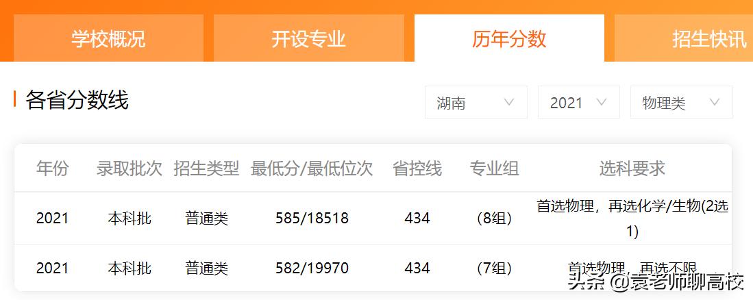 江苏大学和扬州大学哪个排名靠前,江苏大学和扬州大学哪个工科强