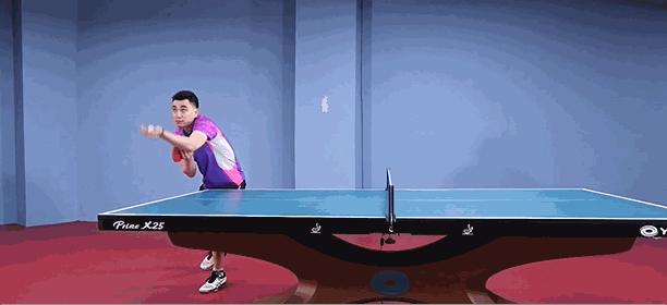 最简单的得分方法,乒乓如何打好前3板