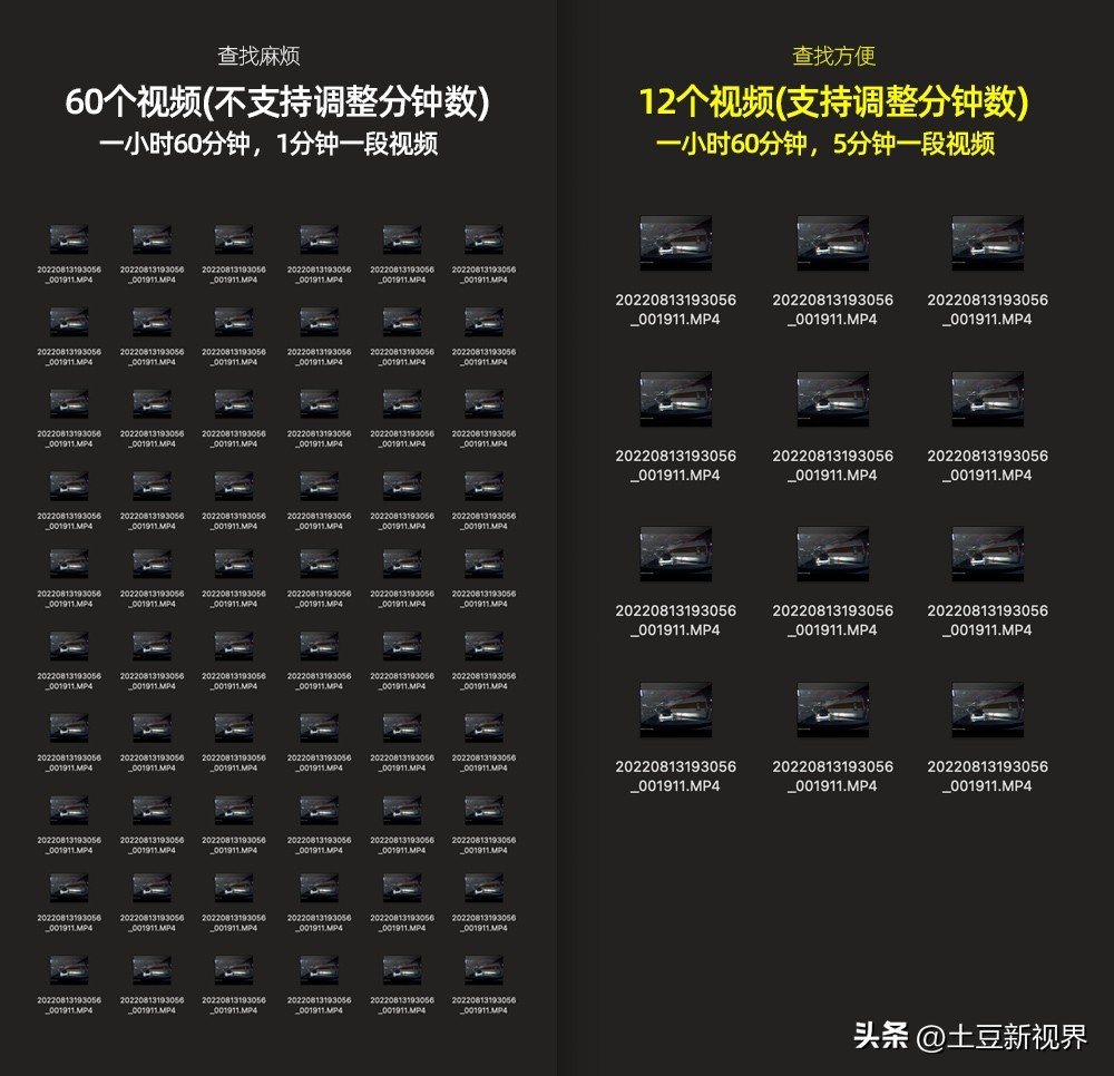 自驾旅游行车记录仪推荐,自驾选什么行车记录仪