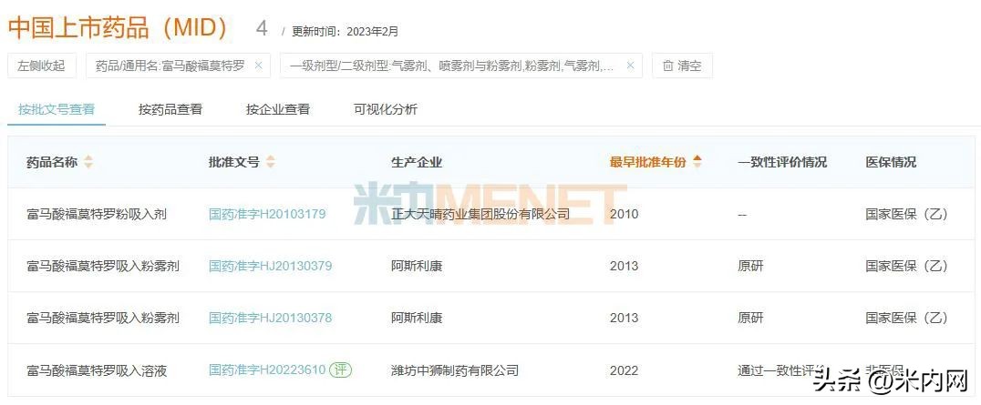 科伦新药,科伦新药一览表