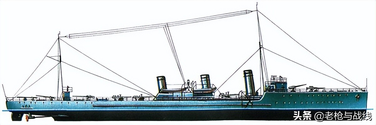 沙俄的诺维克级驱逐舰,沙俄海军驱逐舰级别