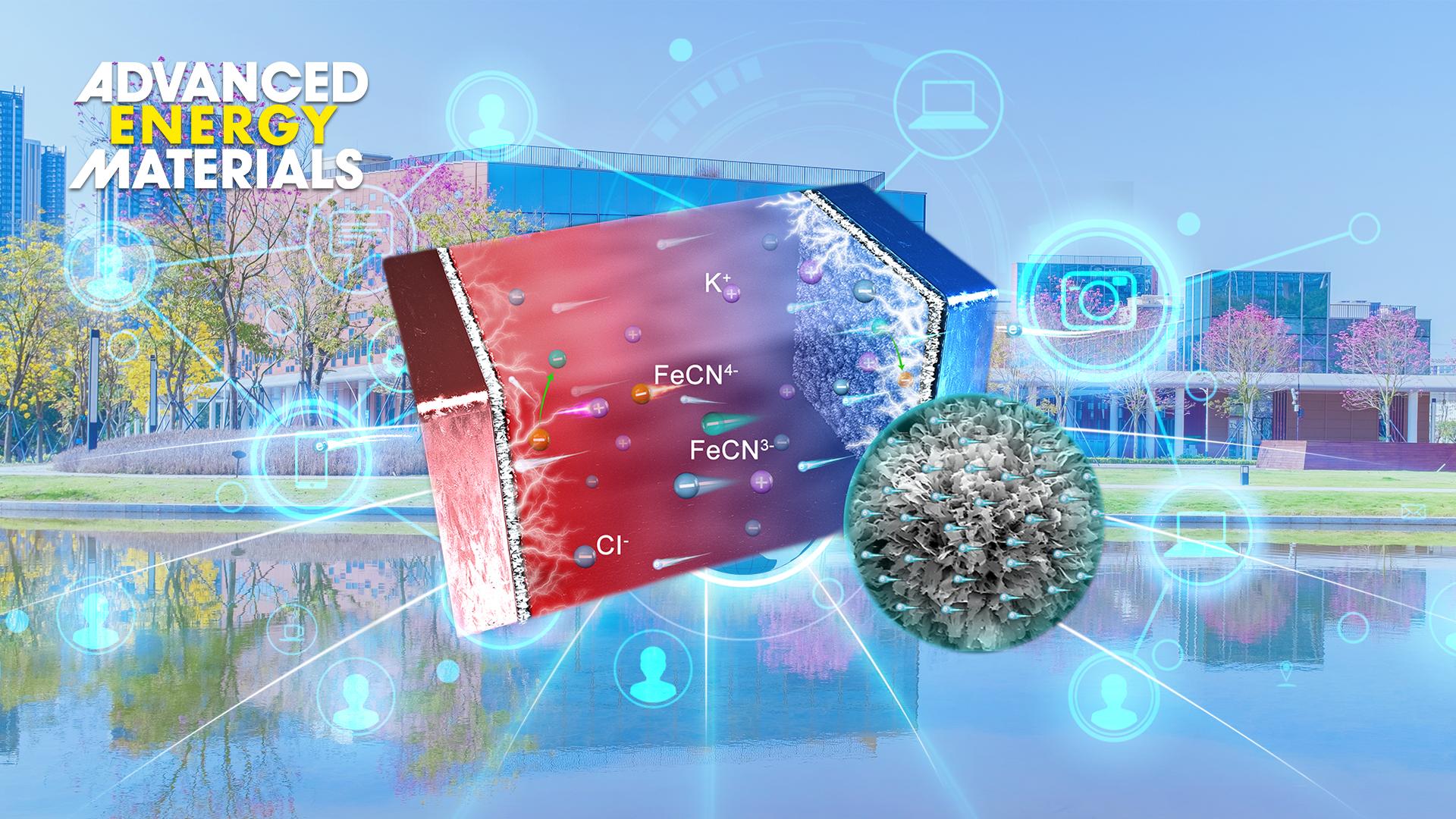 南科大刘玮书课题组在明胶基准固态离子热电材料领域取得研究进展
