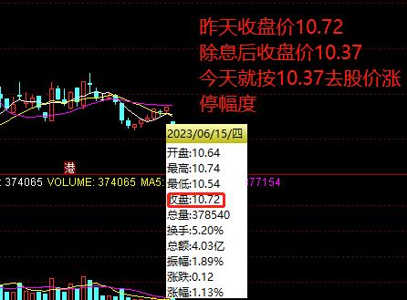 哪只股票分红高,分红最多的股票