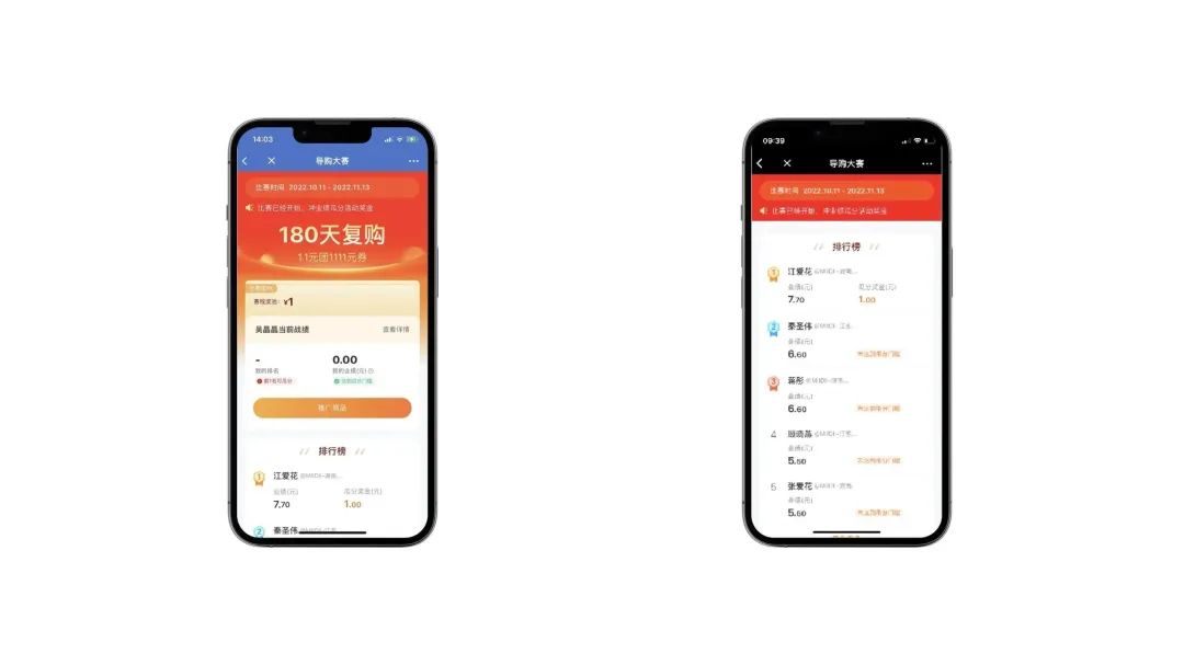 核销率20%低不低,核销率最高的团购类型