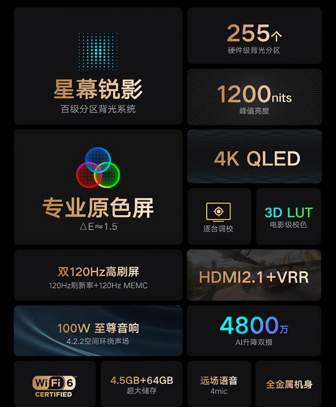 2019电视选购全攻略,2020电视选购全攻略