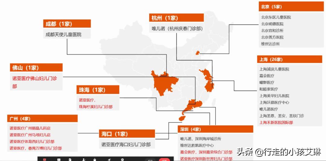 儿童独立投保中端医疗险,儿童投保医疗险