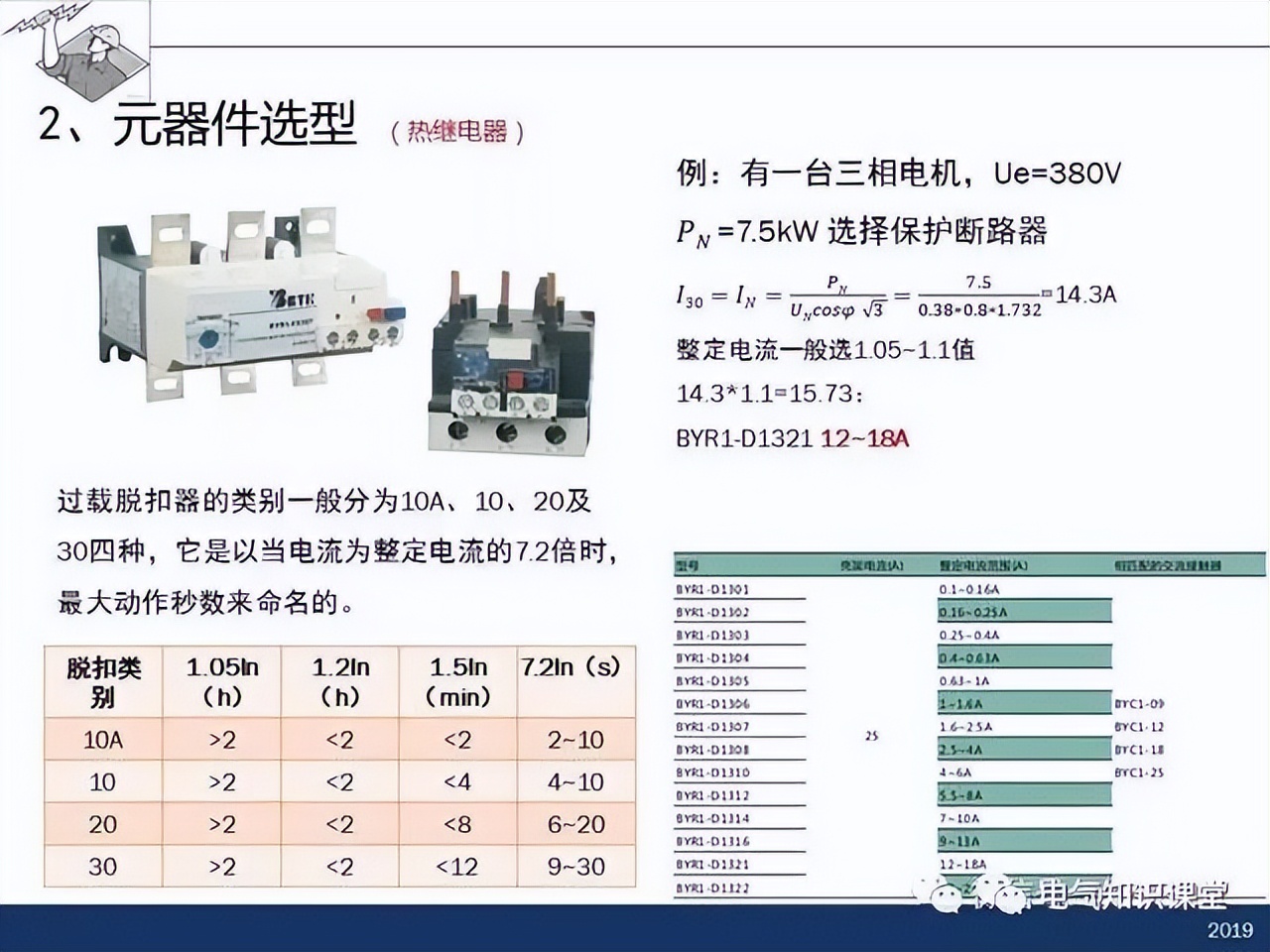 干货分享插座布局,配电箱怎么设计比较合理
