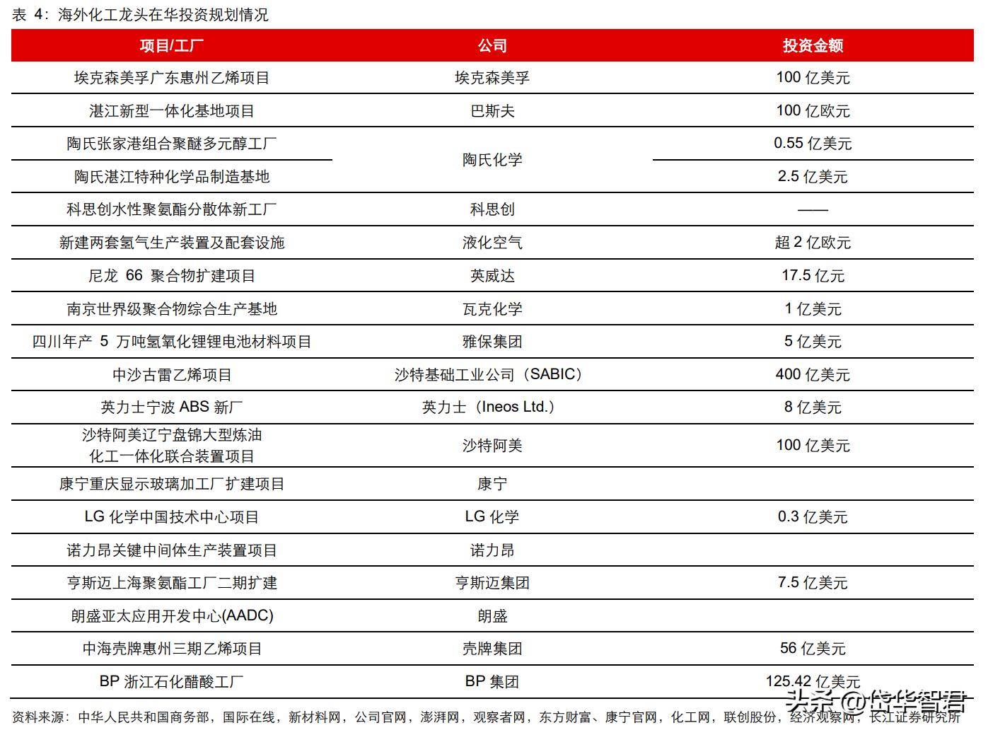 设备更新概念股利柏特,湛江利柏特模块制造有限公司简介