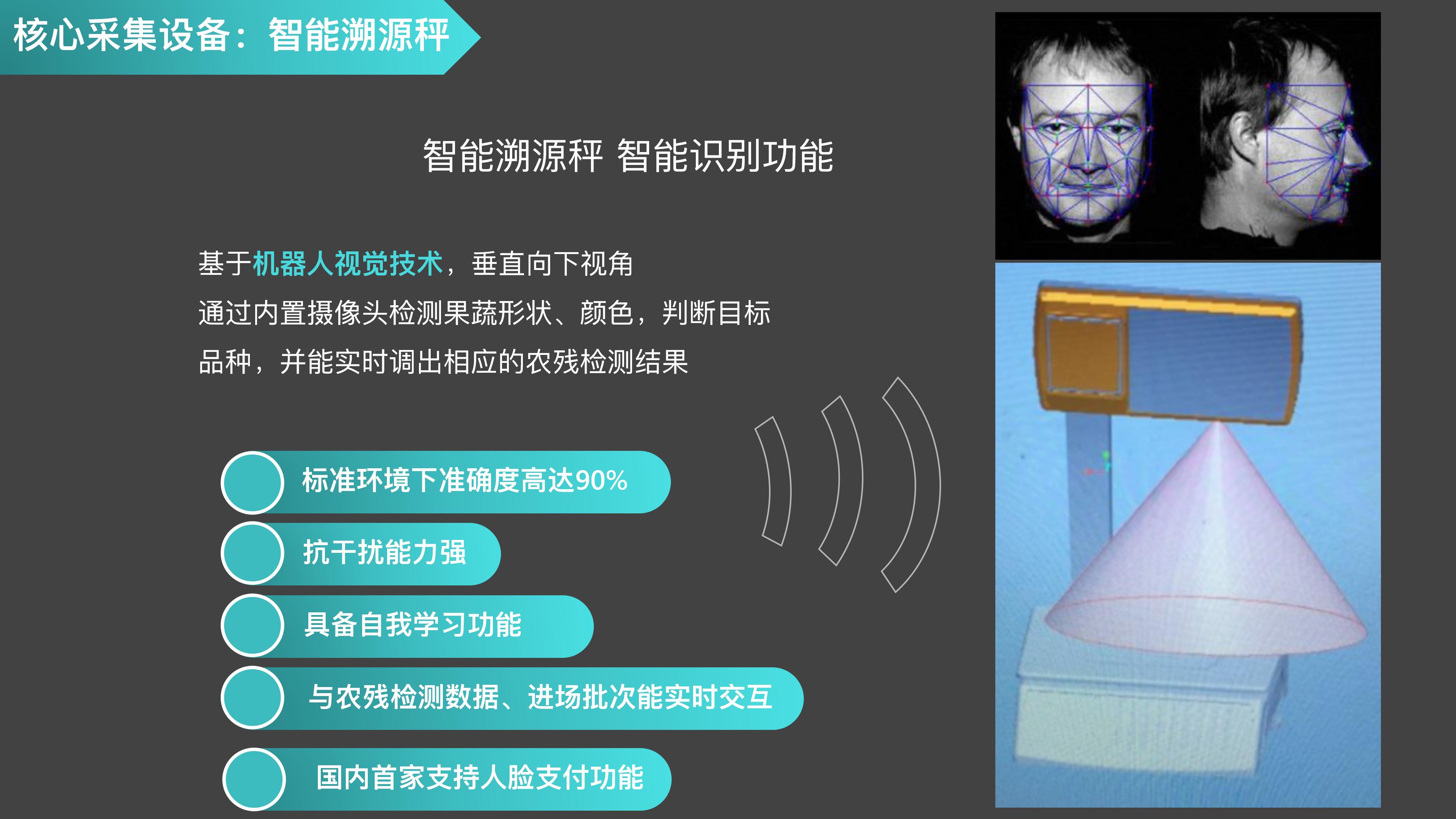 智慧农贸市场新模式,智慧农贸市场管理系统建设指引