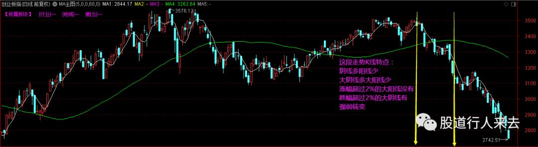 2022年的干货知识是什么,2022年干货分享视频
