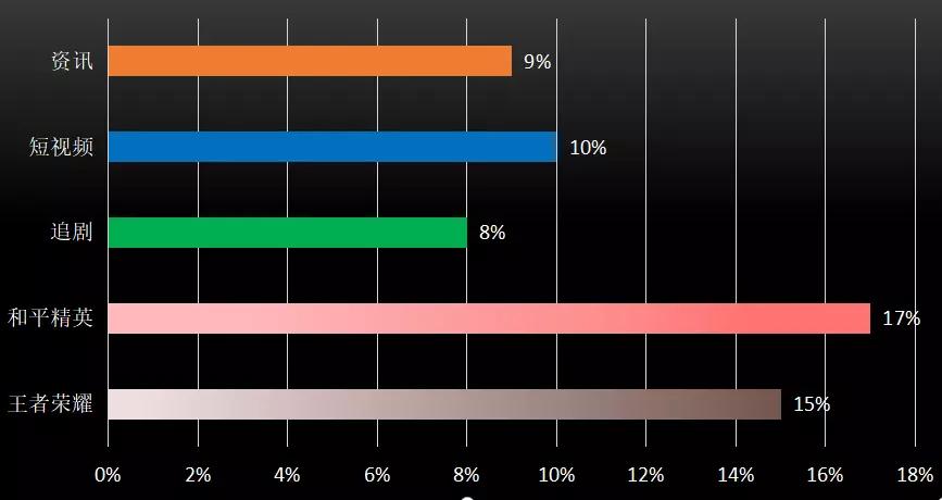 vivoxnote日常使用体验,vivoxnote使用几个月真实感受