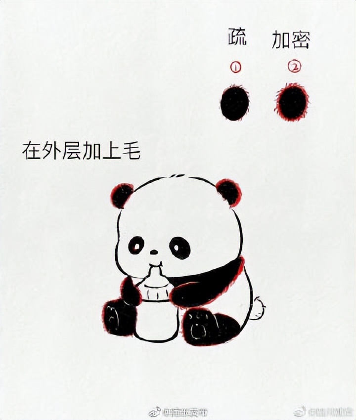 大熊猫简笔画简单又好看,大熊猫简笔画坐在石头上