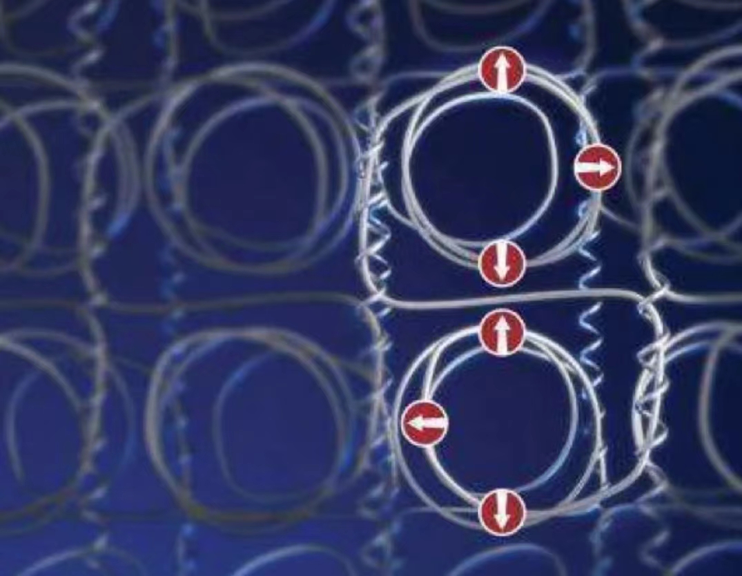 选对一个床垫对睡眠有帮助,什么牌子床垫对人体睡眠最好的