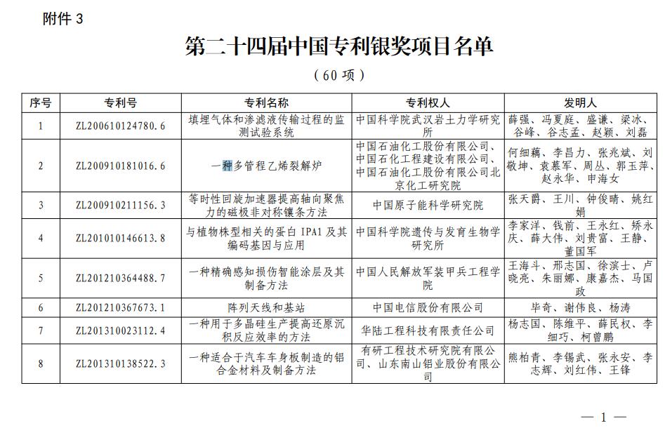 强力新材在国内的地位,强力新材盈利