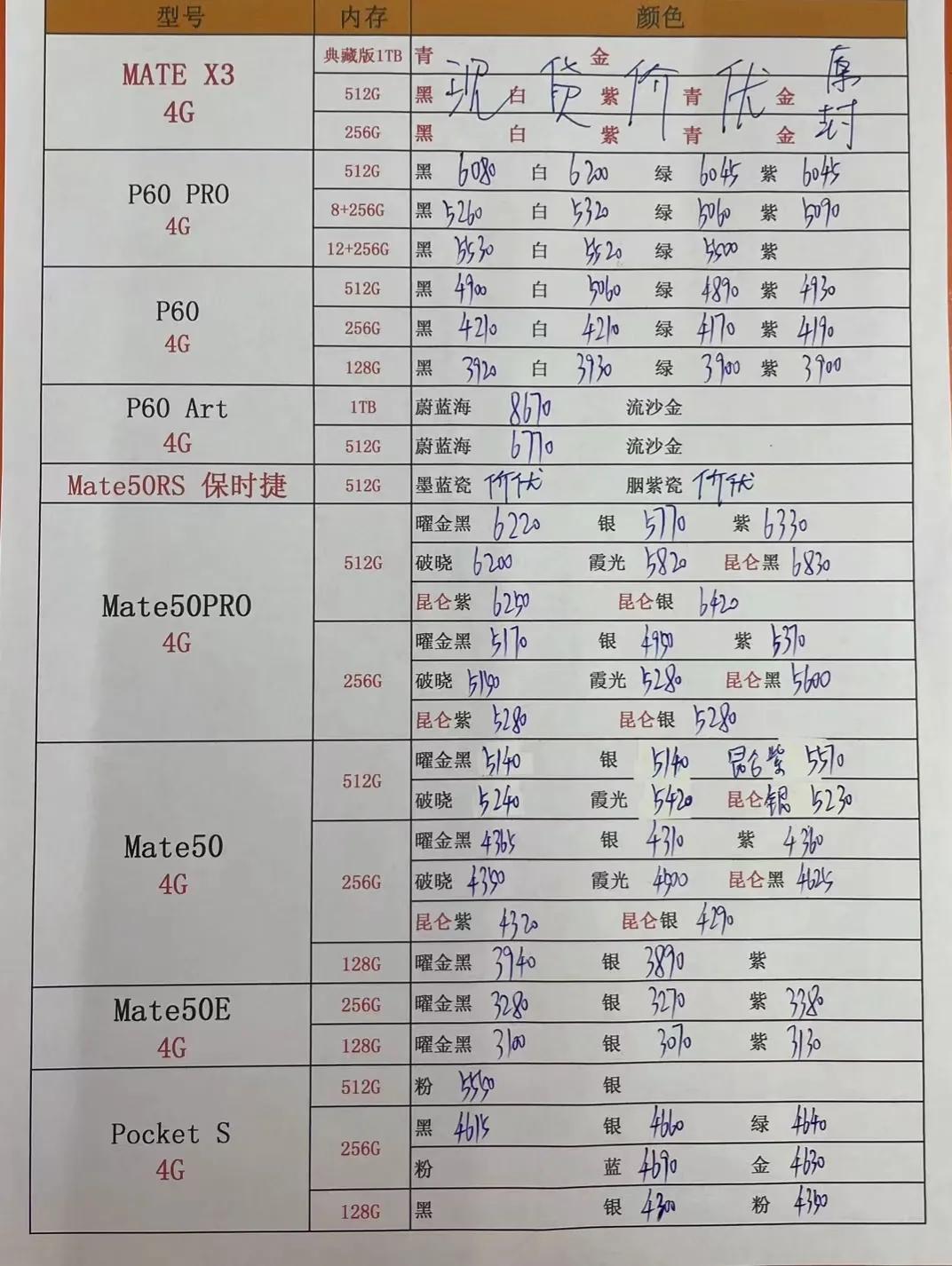 华强北7月27日手机报价表,12月17日华强北手机报价表