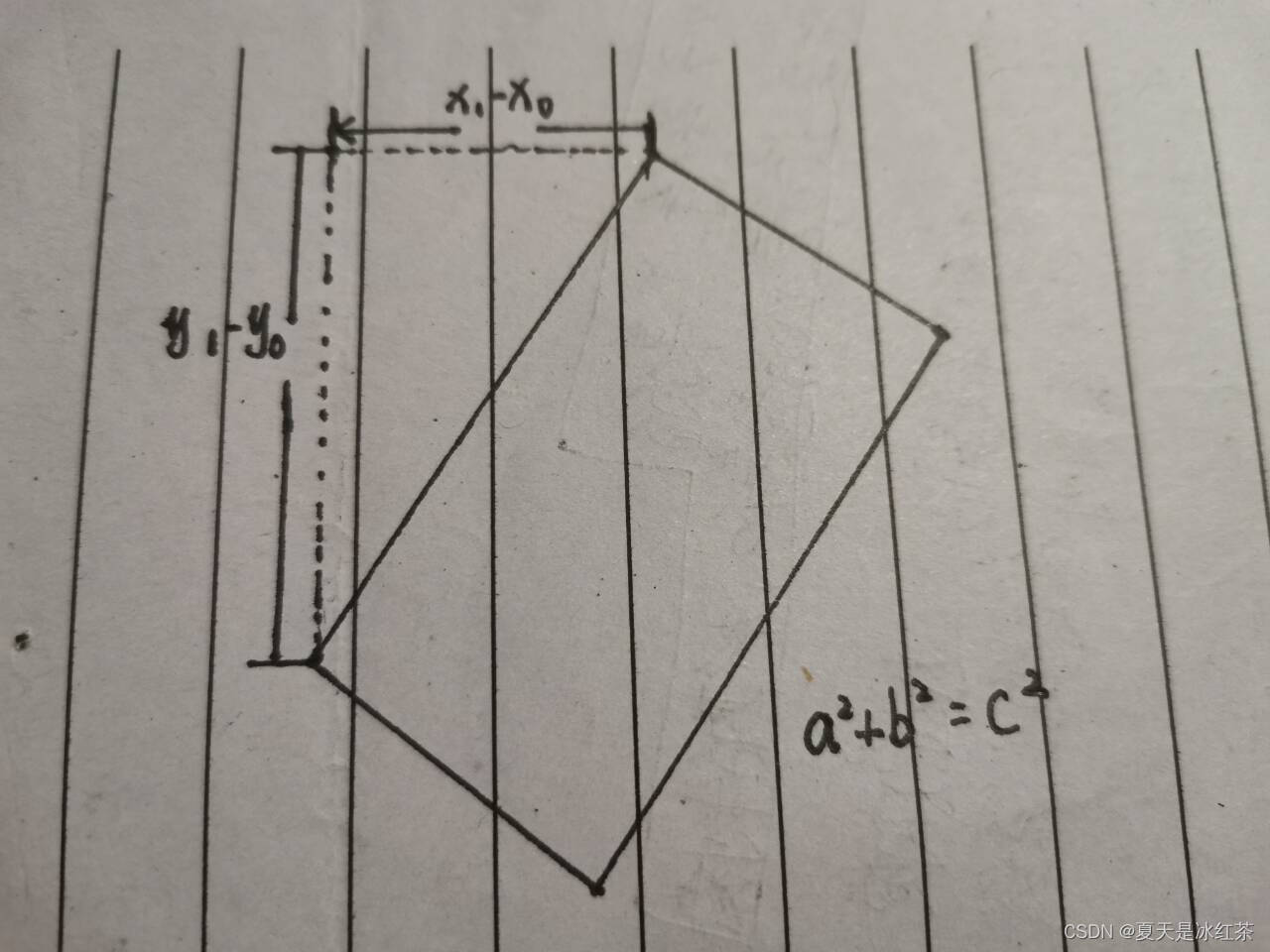 opencv摄像头实战项目,opencv在实际项目的应用