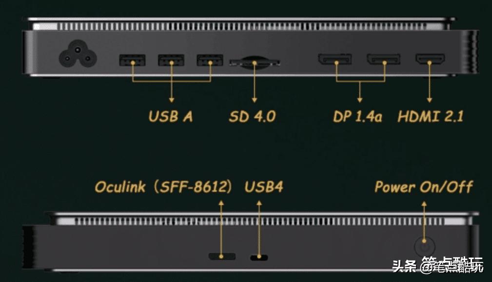 gpdg1相当于什么显卡水平,gpdg1相当于什么显卡
