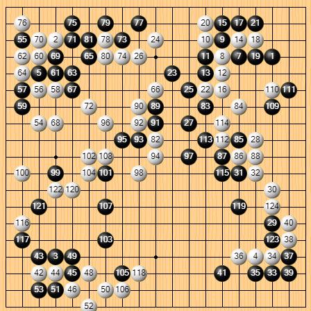 韩国棋手申真谞是否存在作弊,韩国棋迷对申真谞烂柯杯