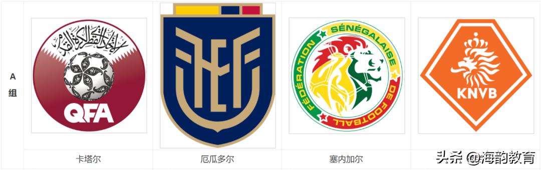 世界杯里的数学知识手抄报,世界杯里的数学知识绘画