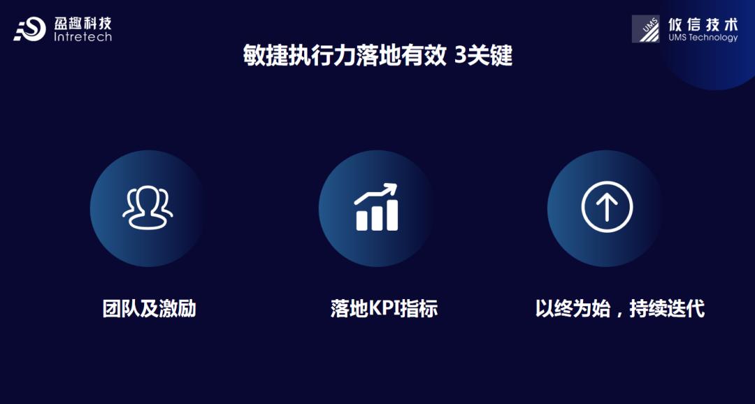 共建数字厦门！盈趣助力数字化转型：互联网时代下的敏捷