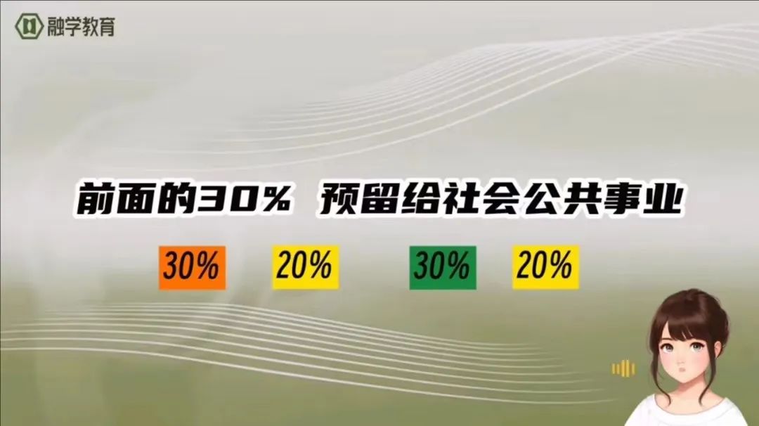 湖北融学教育咨询有限公司怎样,融学教育怎么样
