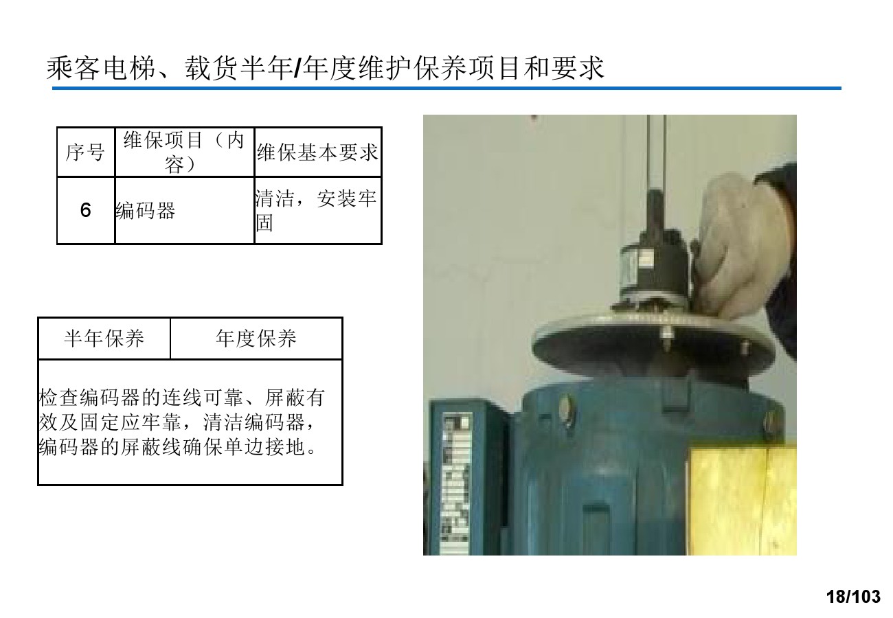 奥的斯电梯安装培训资料,奥的斯电梯保养流程视频