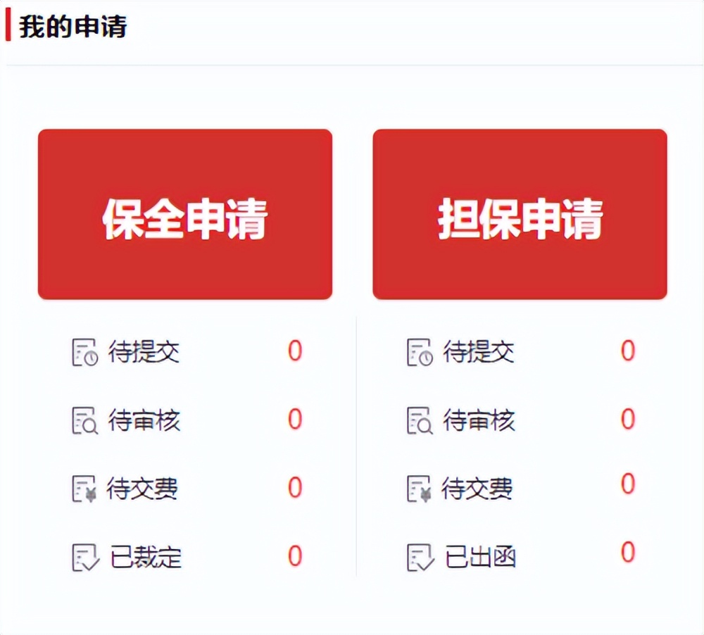 办理保全业务流程,保全申请流程及费用