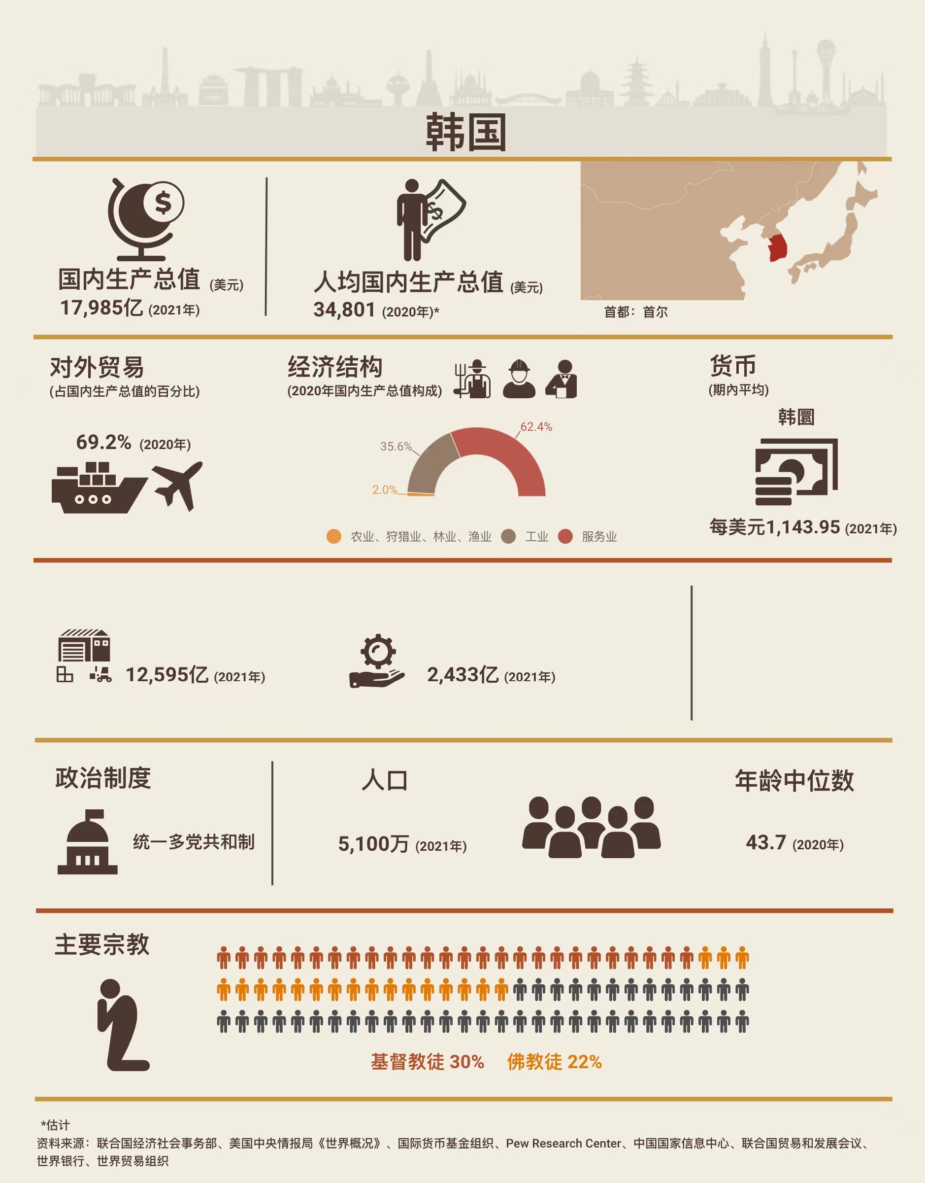 出海指南,出海指南新玩法