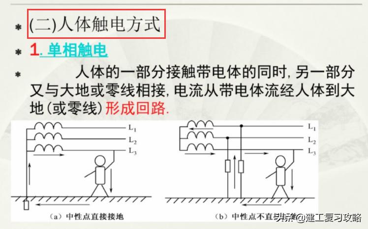 维修电工基础知识大全图解,电工维修手册