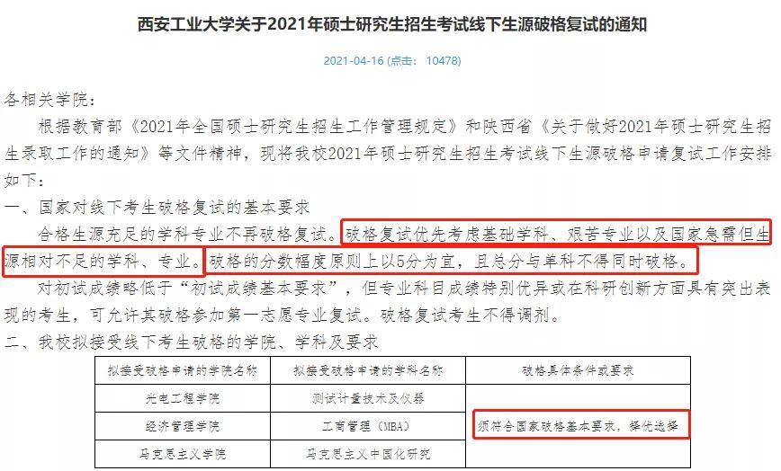进复试还要限制单科线没,考研单科不过国家线能被录取吗
