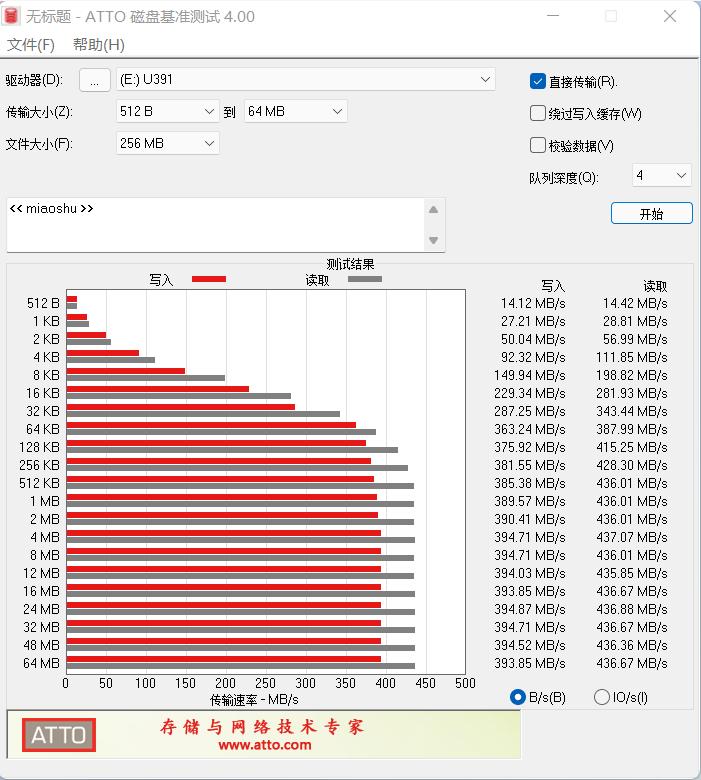双口固态u盘评测aigo,aigo固态u393评测