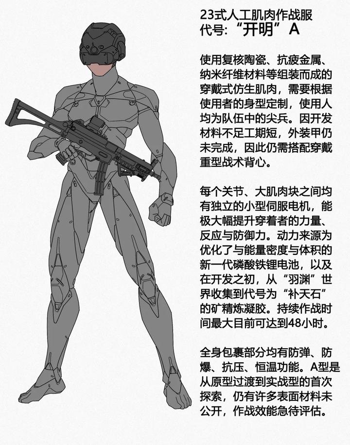 山海经秘密武器,山海经科幻小说推荐