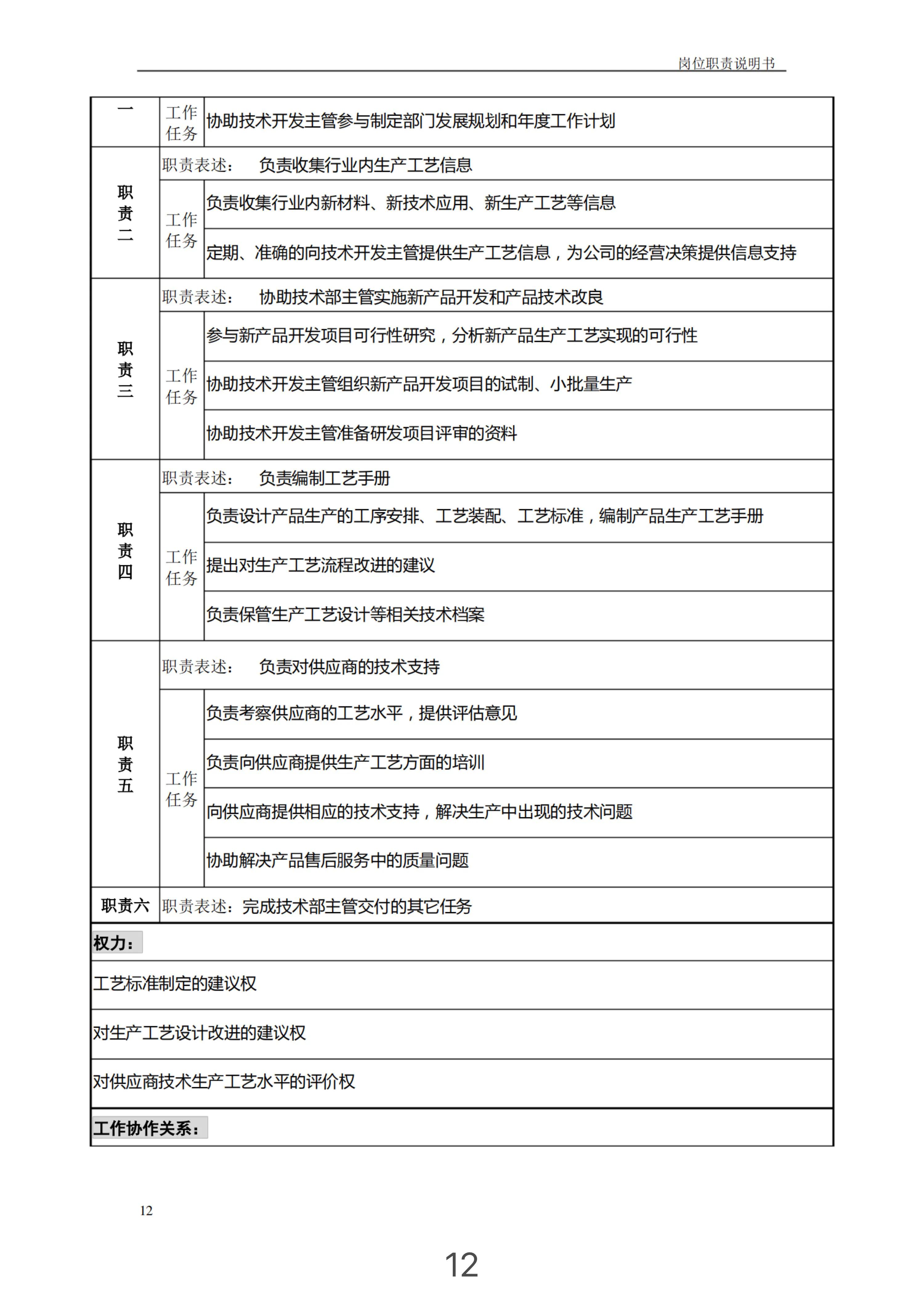 工作岗位职责和工作内容表格,岗位职责及工作流程模板怎么写