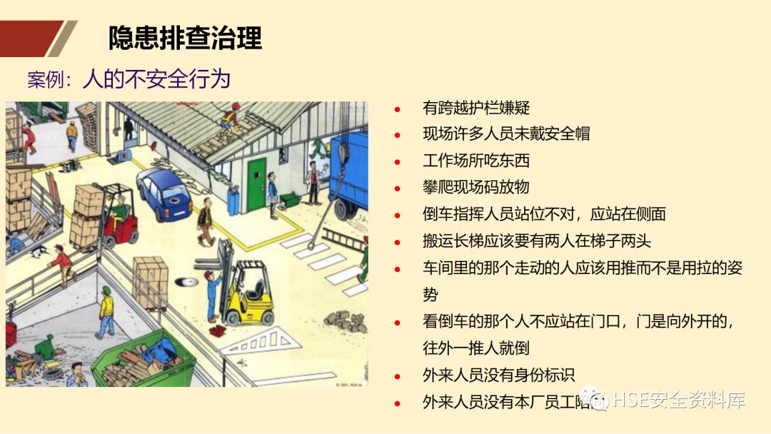 ppt安全生产隐患排查治理,安全风险分级管控ppt