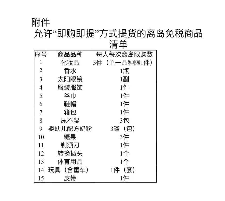 海南放开限购对海南有什么影响,海南严打套代购