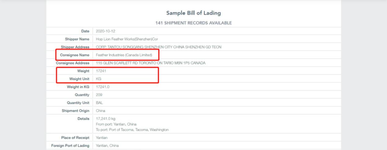 羽绒服国际品牌加拿大鹅,羽绒服界的爱马仕是什么