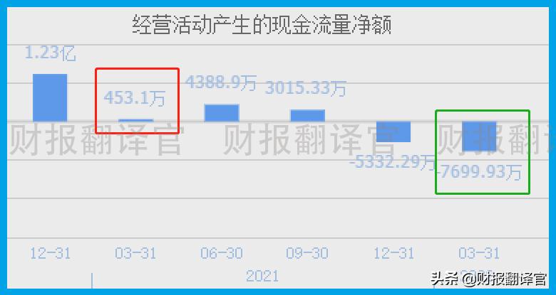 军工细分领域潜力龙头附案例,军工火箭导弹龙头