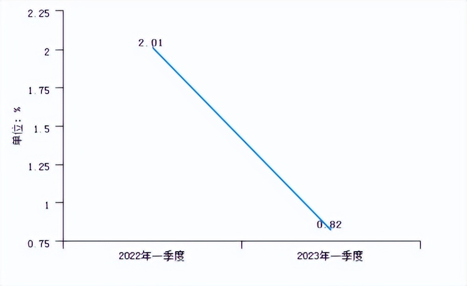 中材科技绿色技术创新,中材科技在2024年的发展前景如何