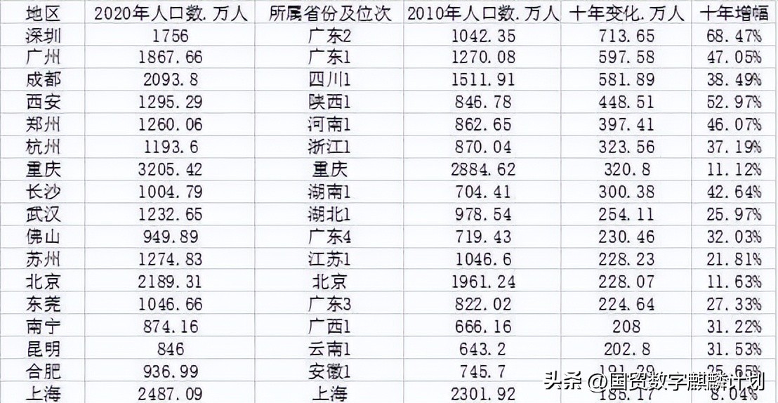郑州富士康不是流水线的活有哪些,郑州富士康灯塔工厂