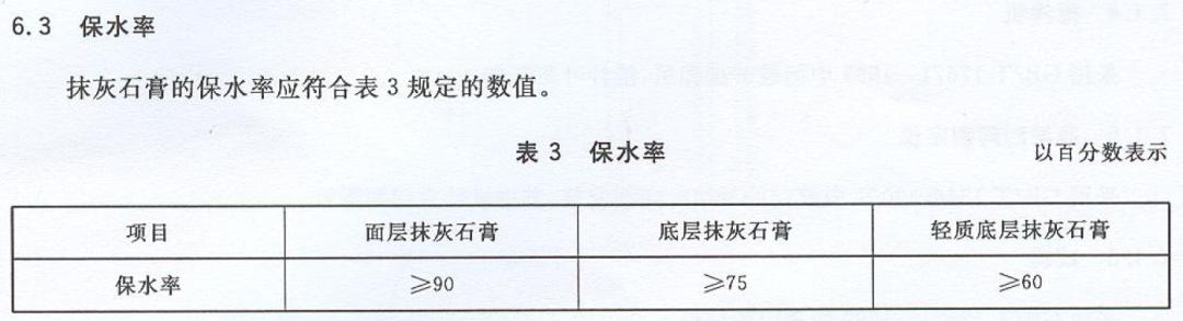 建筑砂浆知识点,轻质石膏抹灰工艺流程视频