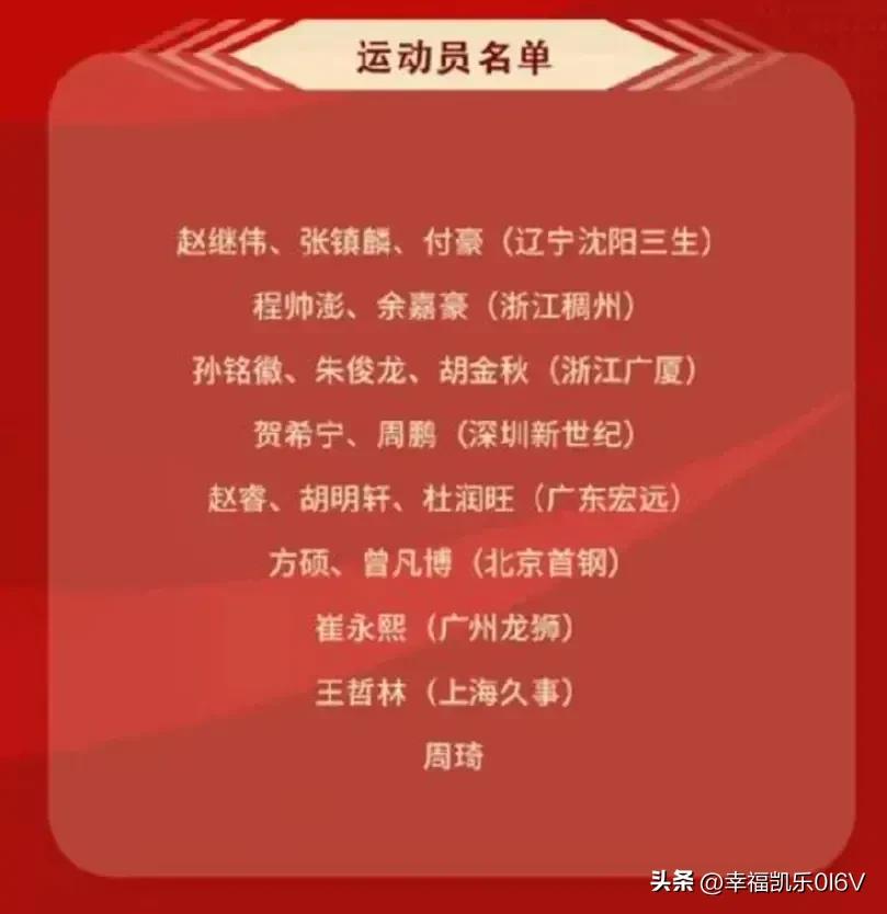 cba速递刘维伟邱彪,cba四强男篮最新消息