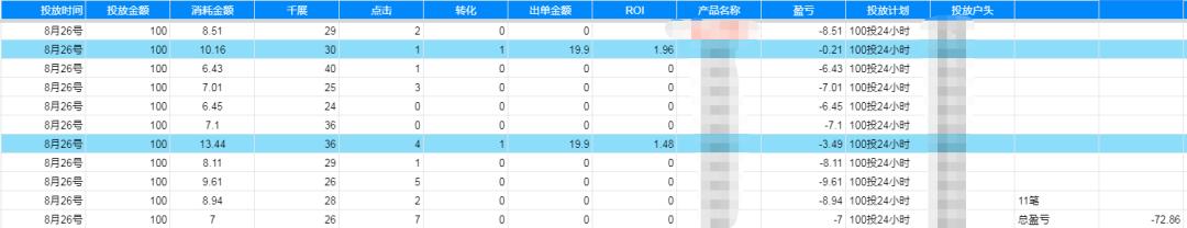 马哥：随心推实操第48天涉及第三方视频违规怎么办？
