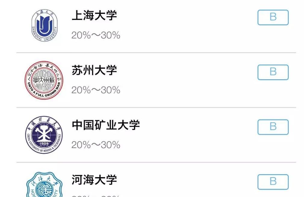 电缆界的黄埔军校是哪个学校,电线电缆专业大学