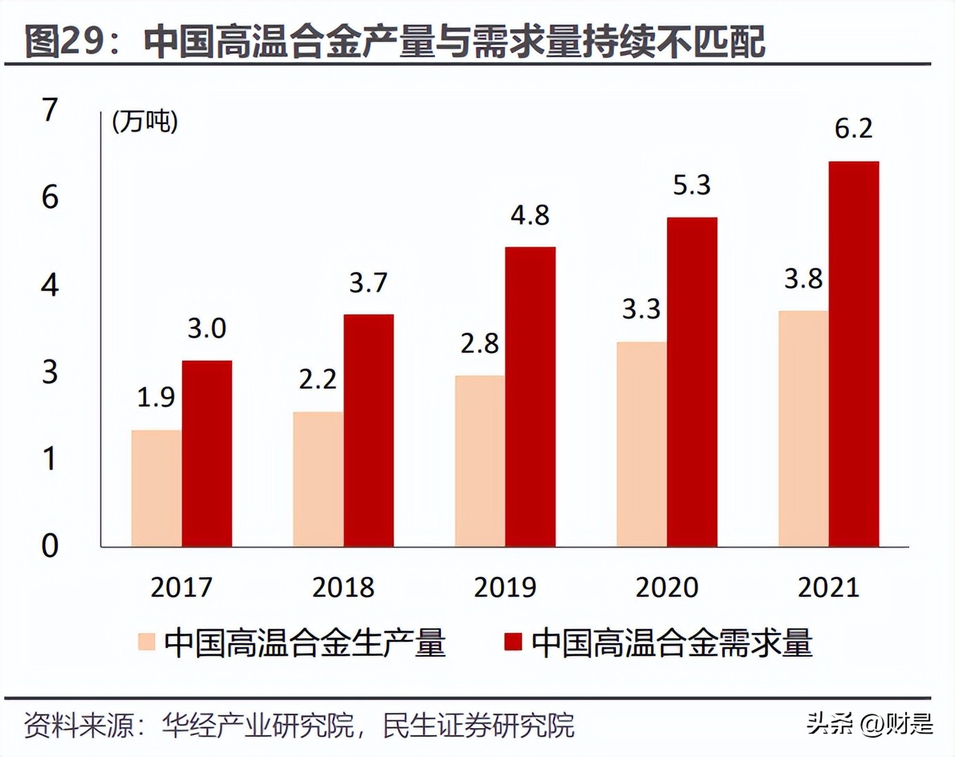 钢研高纳2017,钢研高纳2024年走势