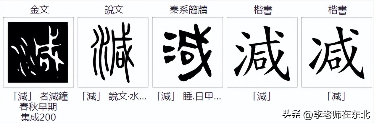 怎么区分两点水和三点水的字,汉字两点水和三点水