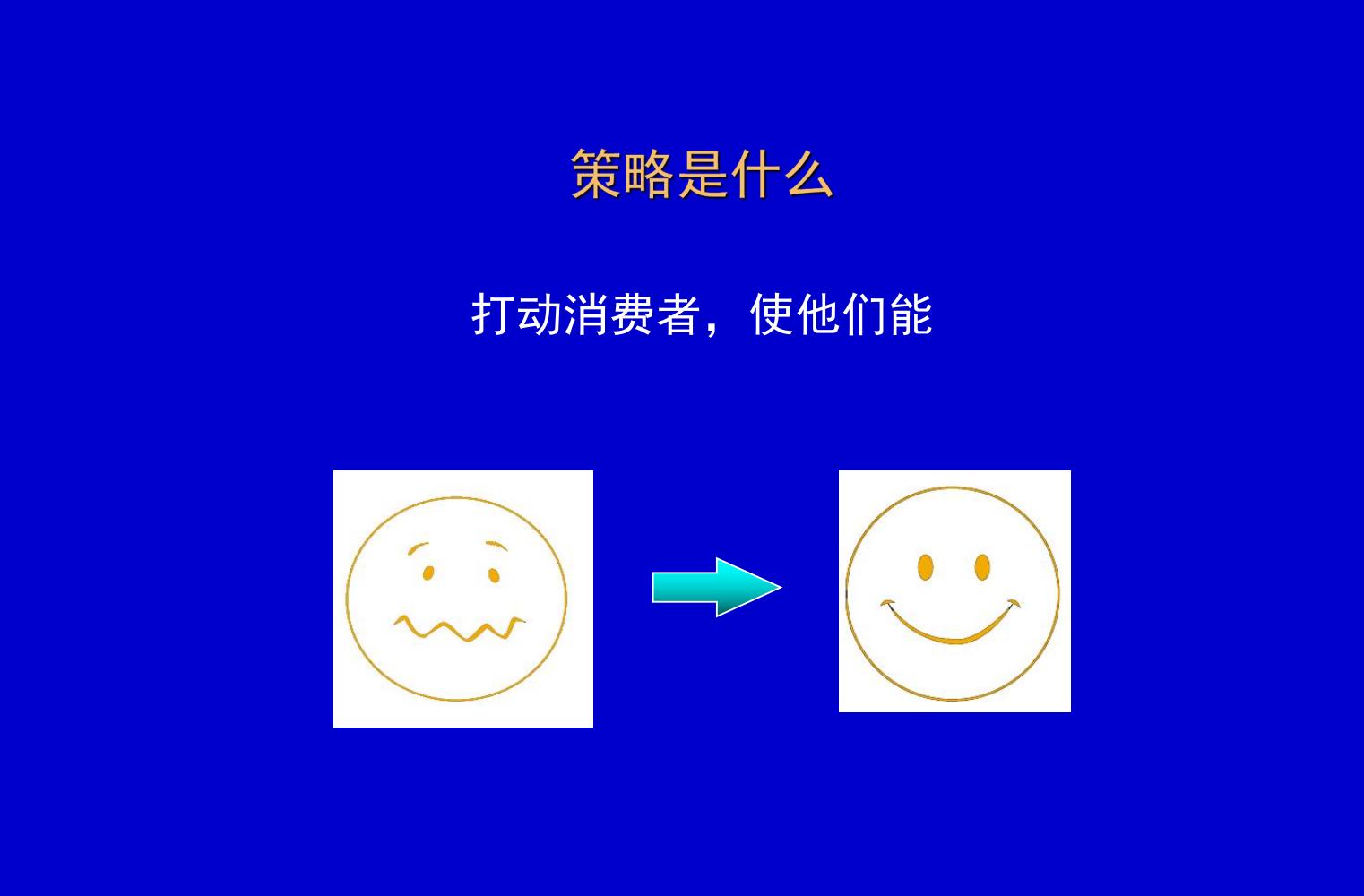 奥美培训,奥美广告创意52条法则